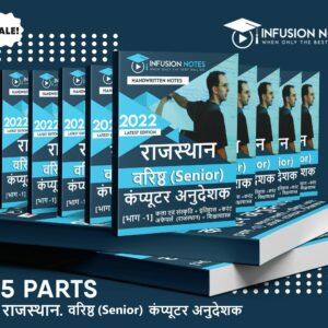 Computer Anudeshak Handwritten Notes