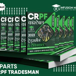 CRPF Tradesman Image