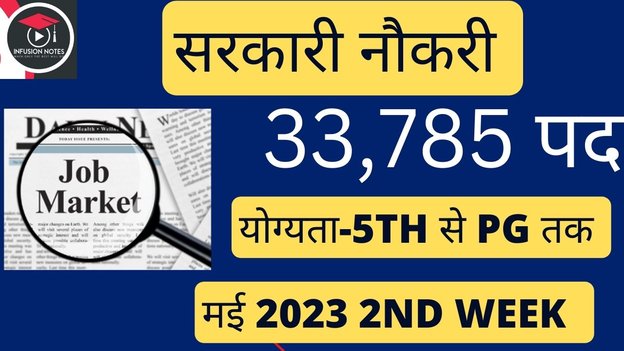 sarkari-naukri-may-2nd-week-2023-24-33-785