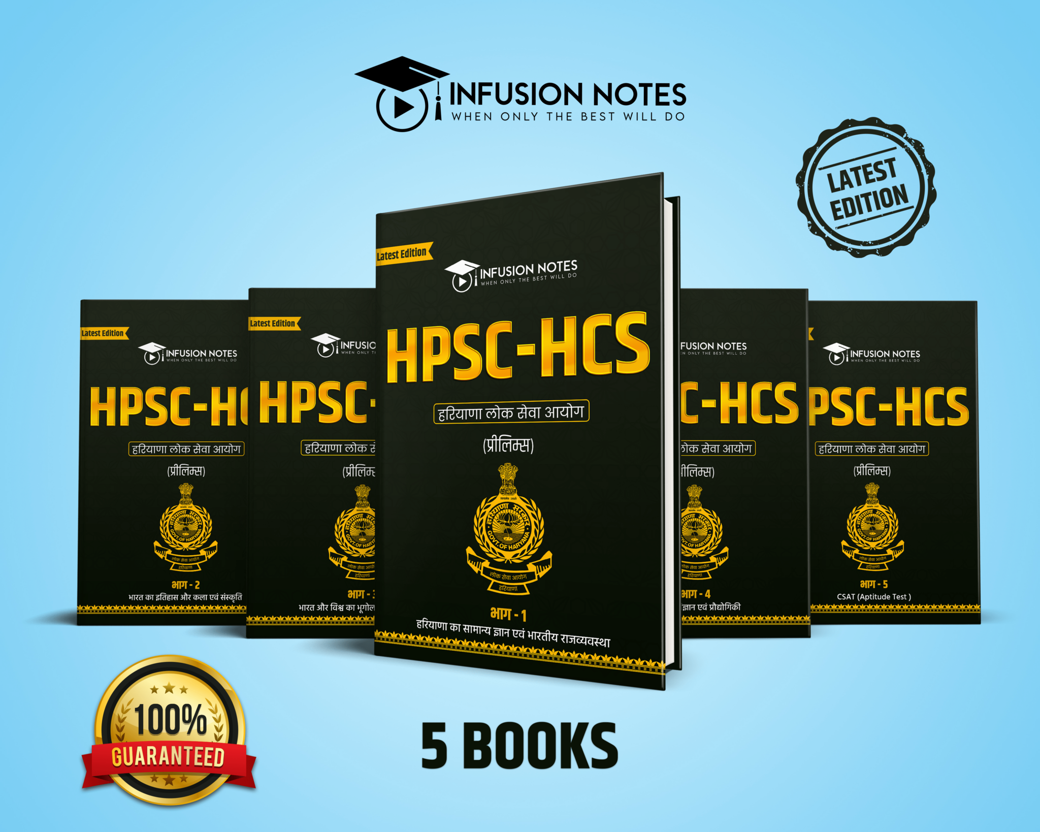 Haryana Civil Service Hcs Notes Hpsc Prelims Study Material Current Affairs Infusion