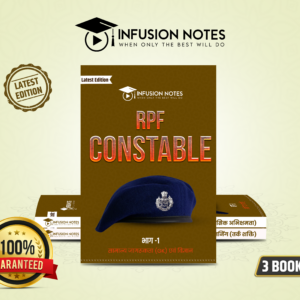 Railway RPF Constable Image